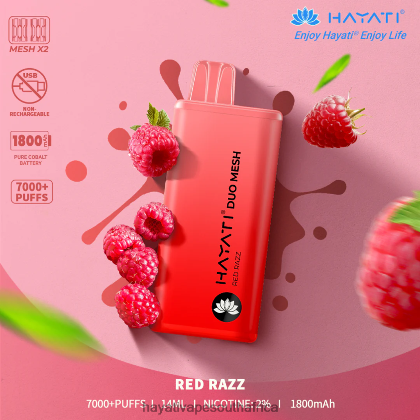 Red Razz