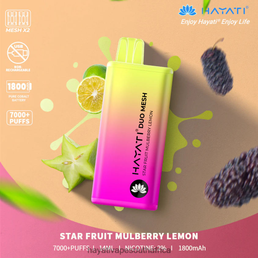 Star Fruit Mulberry Lemon