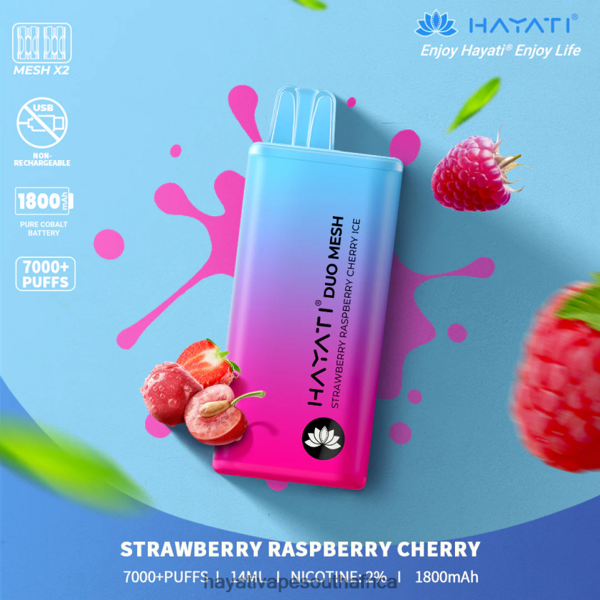 Strawberry Raspberry Cherry Ice