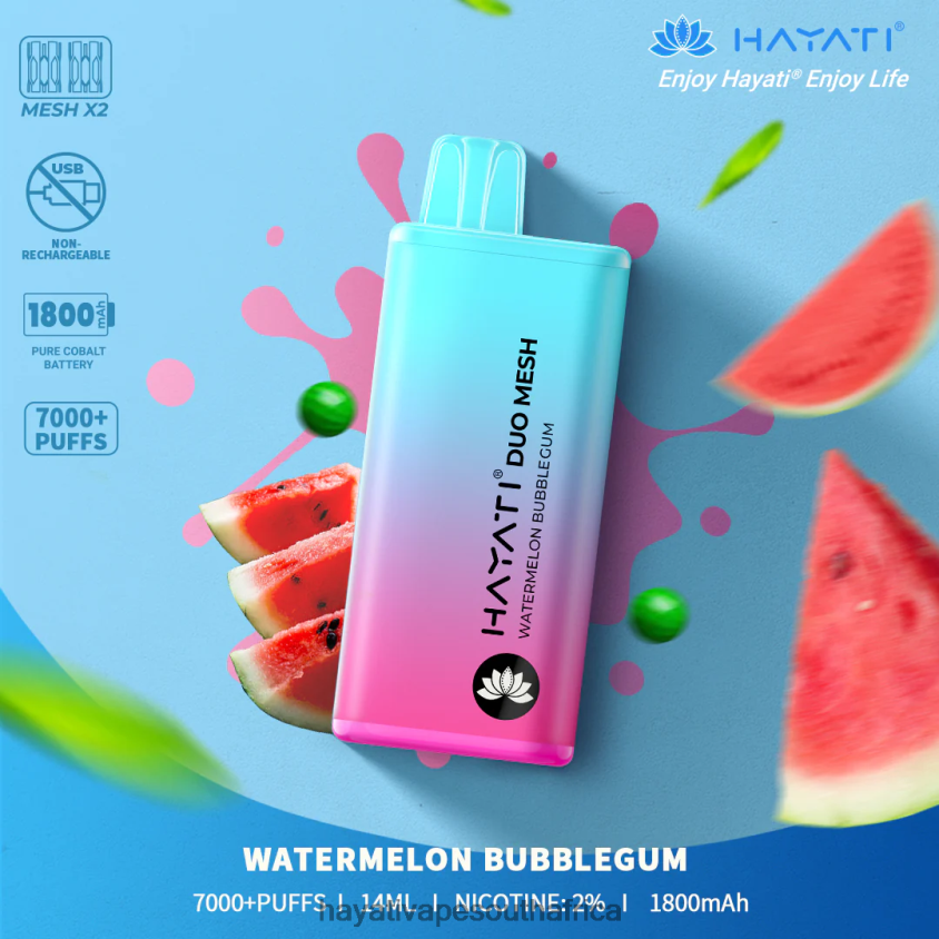 Watermelon Bubblegum