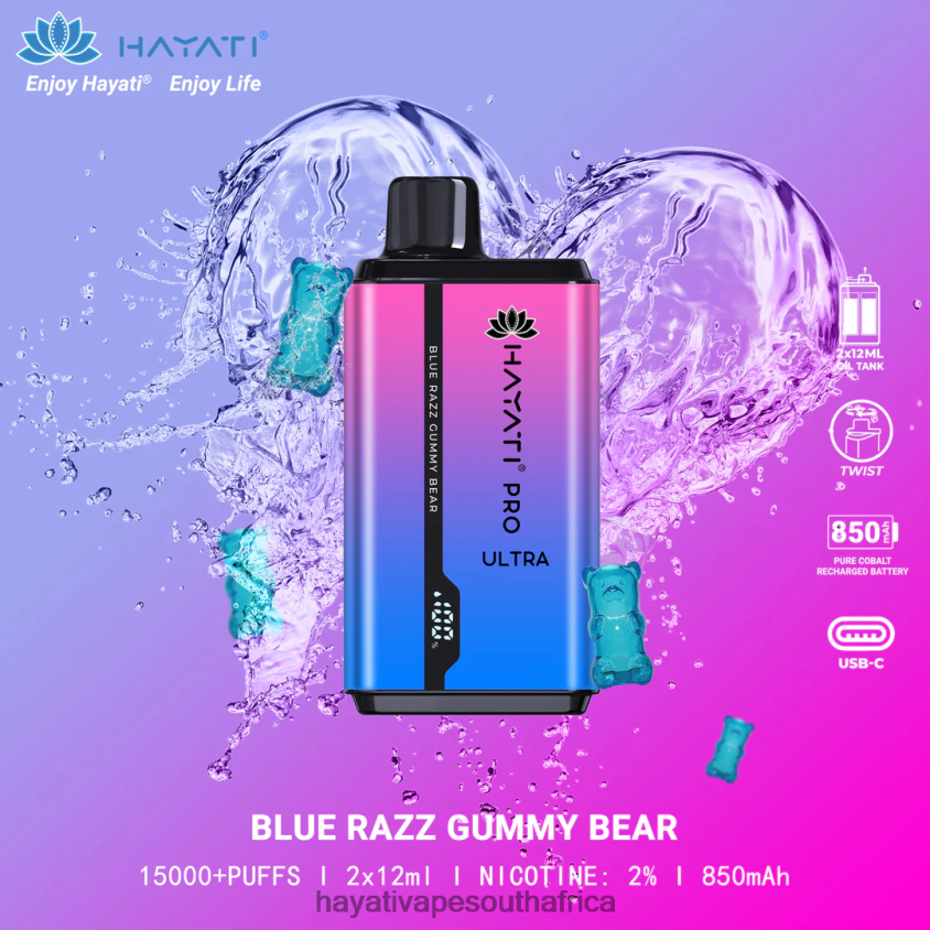 Blue Razz Gummy Bear