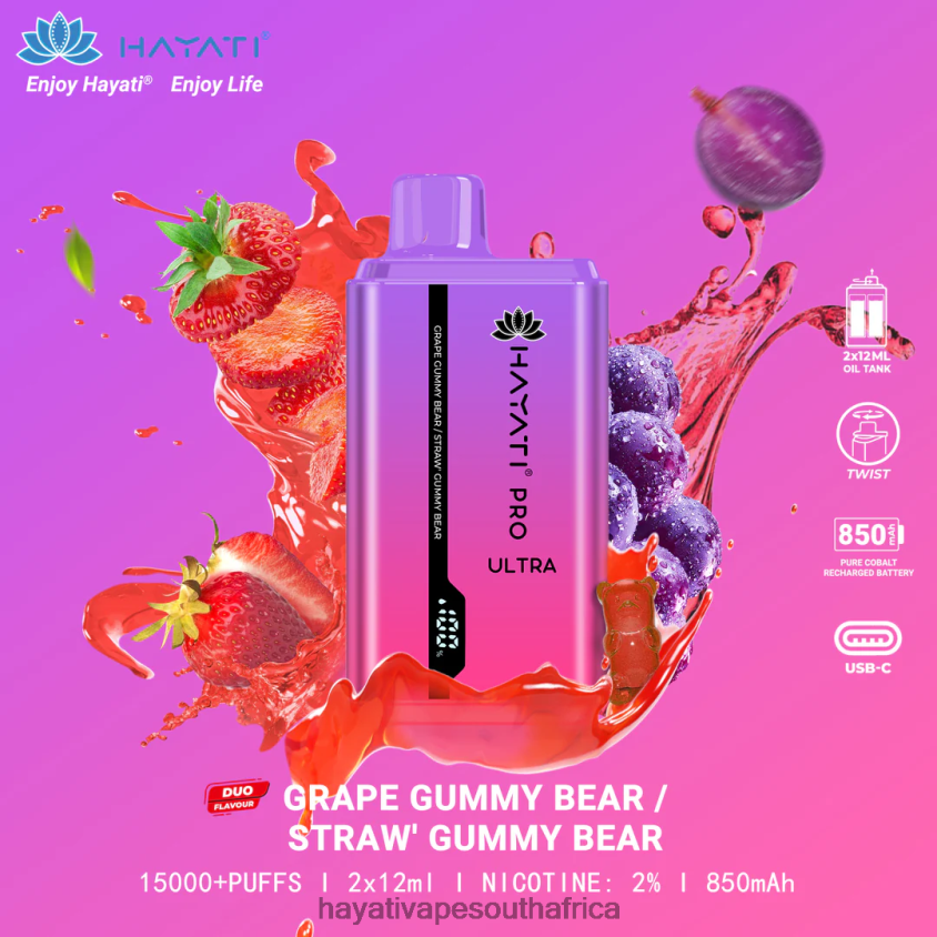 Grape Gummy Bear/Strawberry Gummy Bear