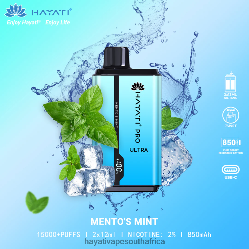 Mento's Mint