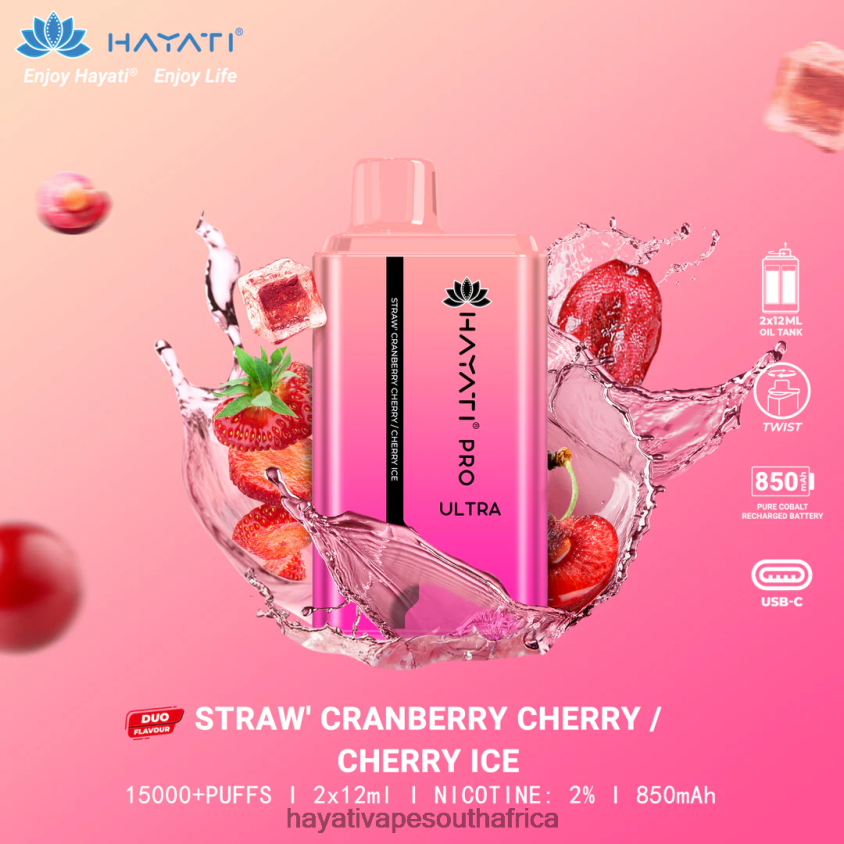 Strawberry Cranberry Cherry-Cherry Ice
