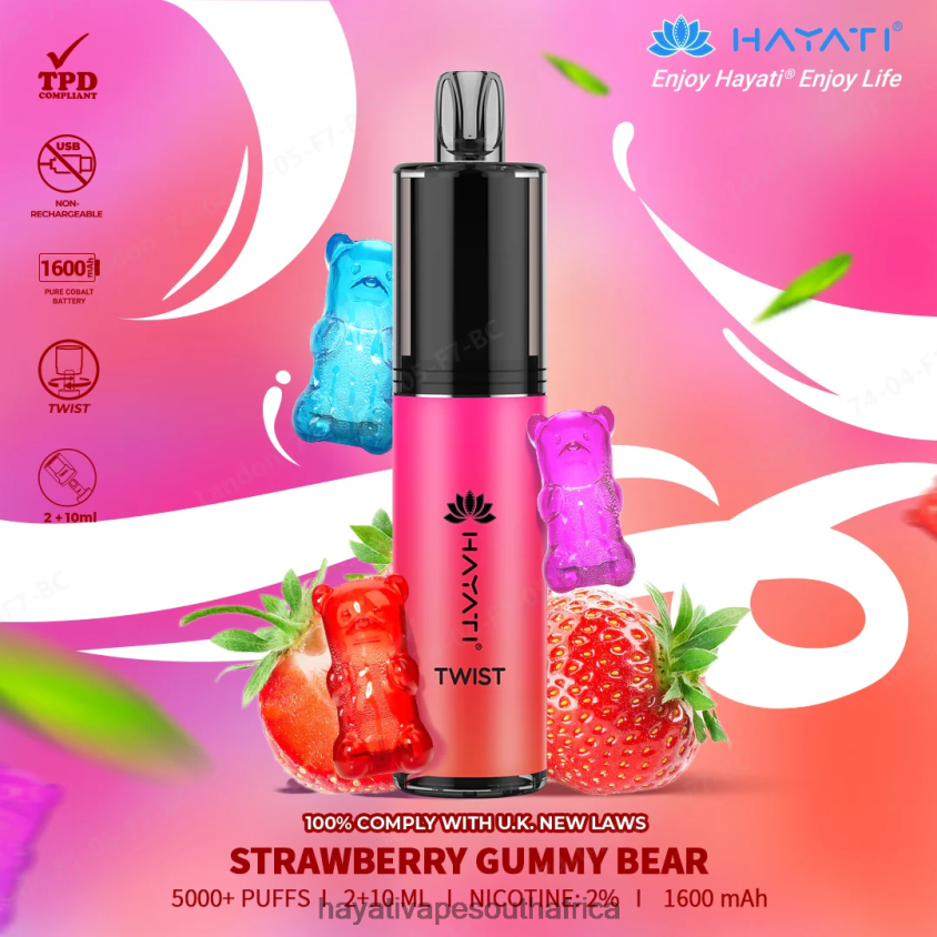 Strawberry Gummy Bear