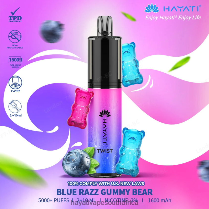 Blue Razz Gummy Bear