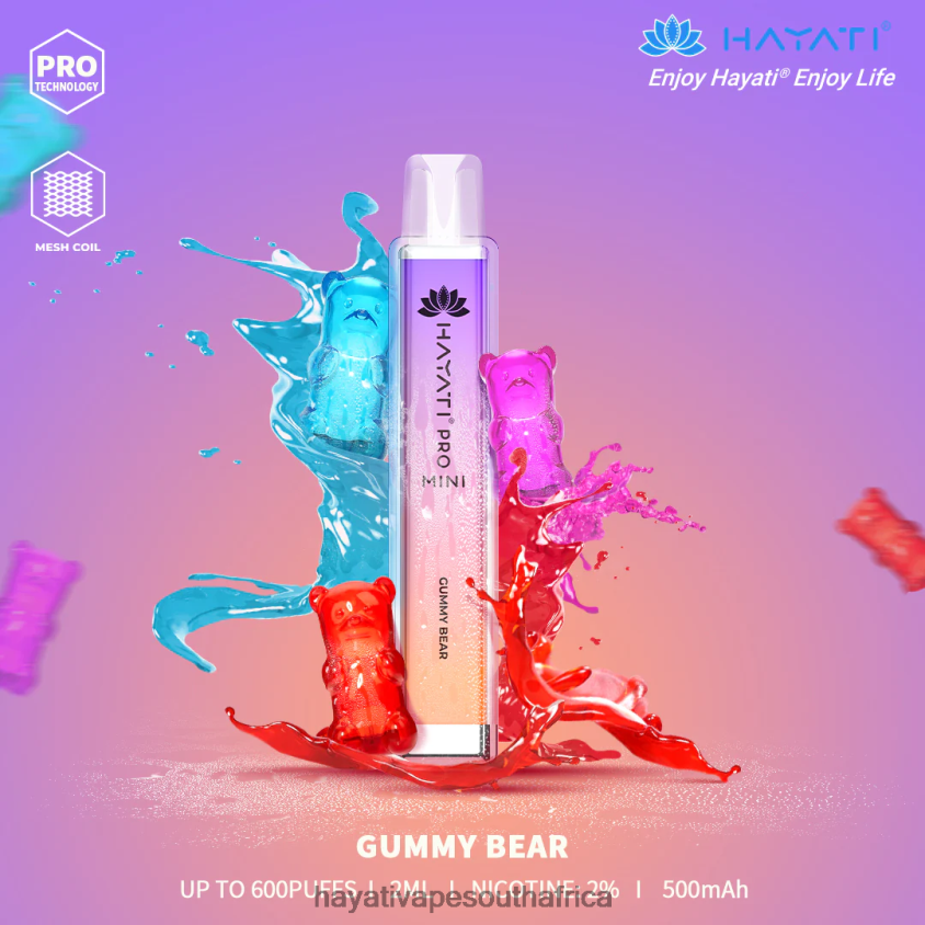 Gummy Bear